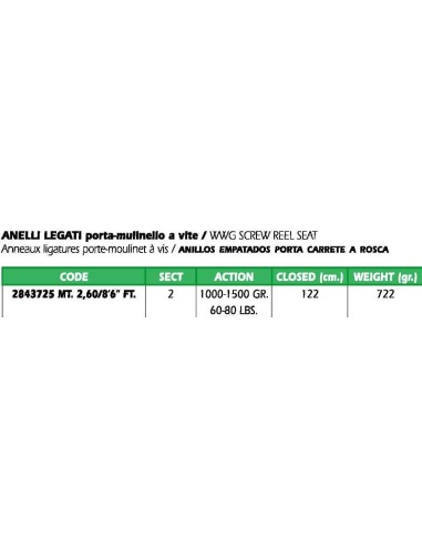 Ferrari Special CANNA GRANDE PESCE