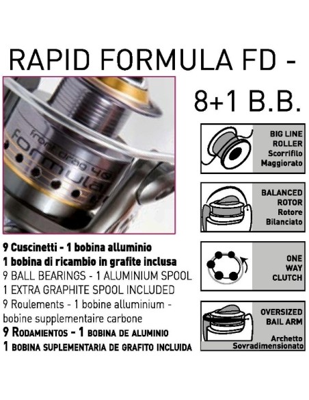 LINEAEFFE CARRETE RAPID FORMULA FD