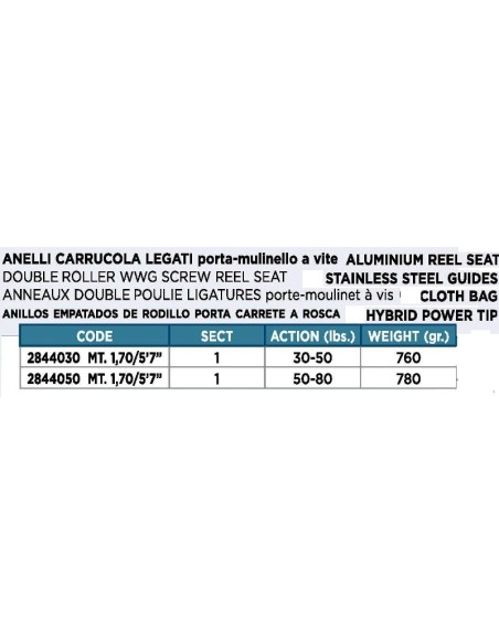 FISHING FERRARI TROLLING CANA Isla morada