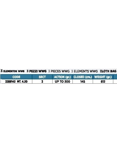 LINEAEFFE SUPERNOVA ROD 