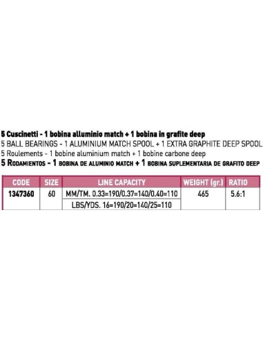 LINEAEFFE CARRETE MATCH SURF