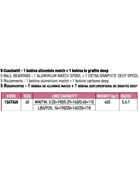 LINEAEFFE MULINELLO MATCH SURF