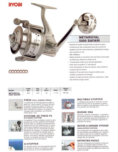 RYOBI SAFARI 5000
