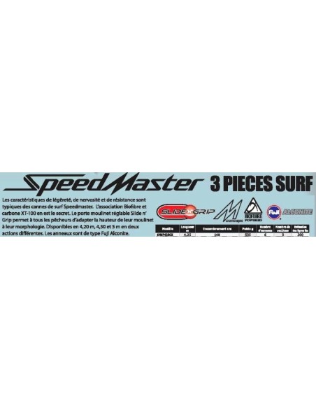 SHIMANO CANYA SPEEDMASTER SURF 425 CX