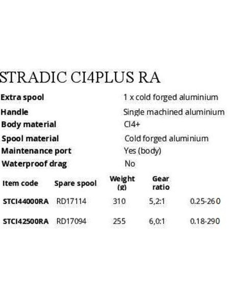 SHIMANO ANGELROLLE STRADIC CI4+ RA