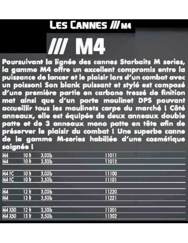 STARBAITS CANNE M4 X50
