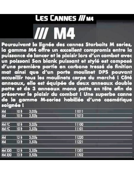 STARBAITS CANNE M4 X50