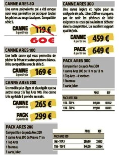 SENSAS CANYA enchufable ARES 80 - 7,50M 2