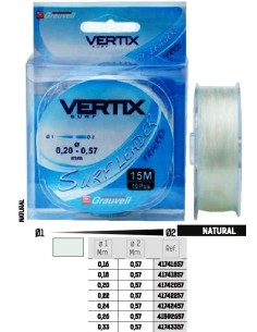 VERTIX SURFLEADERS 10 UNITE