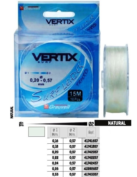 VERTIX SURFLEADERS 10 UNITE