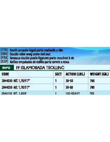 F.FERRARI TROLLING ROD ISLAMORADA 130 LB.