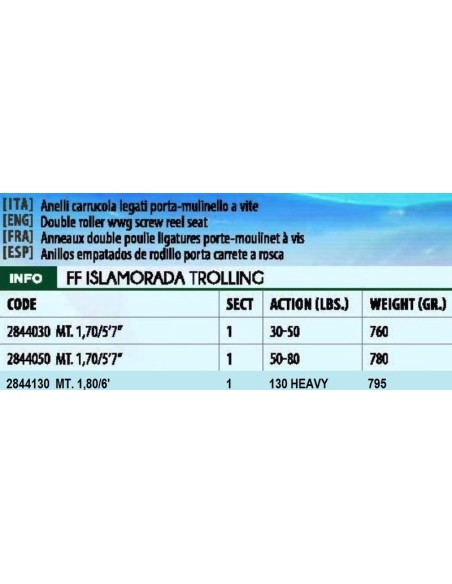 FISHING.FERRARI CAÑA CURRICAN ISLAMORADA 130 LB.