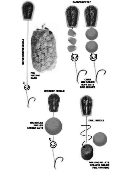 BLISTER  4 AGUJAS CARPFISHING
