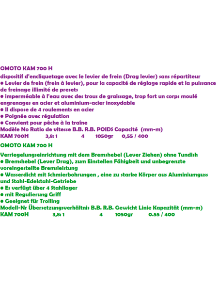 OMOTO CARRET CURRICAN KAM  700 H