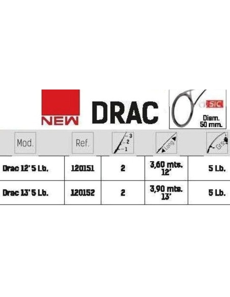 VORTEKS CANYA SPOD DRAC
