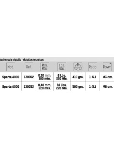 VORTEKS  MOULINET SPARTA 6000 2
