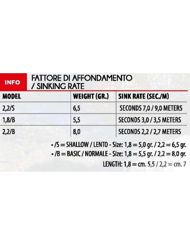 Lineaeffe JIBIONERA Squid Catcher LLUMINÓS